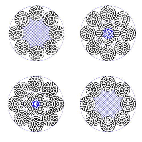 第8組8×61(a)類