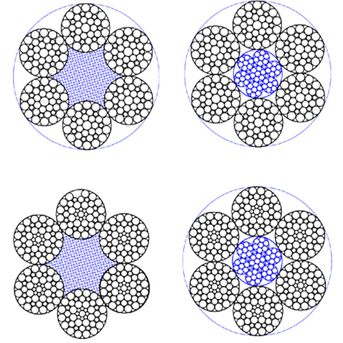 第1組6×37(a)類